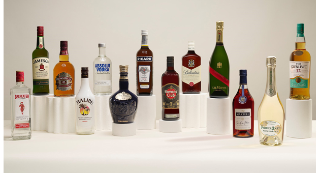 Das globale Marken-Portfolio des Spirituosen- und Wein-Konzerns Pernod Ricard